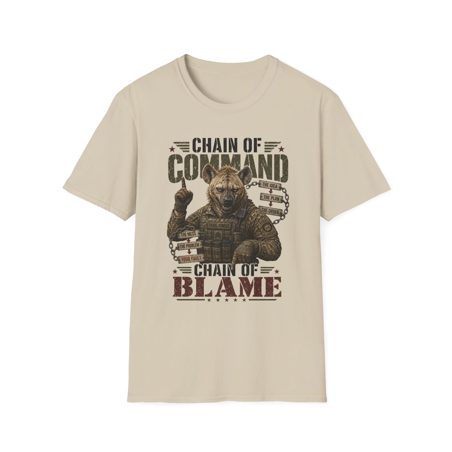 CHAIN OF TEE