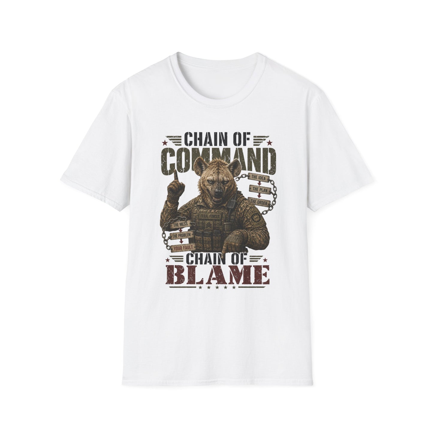 CHAIN OF TEE