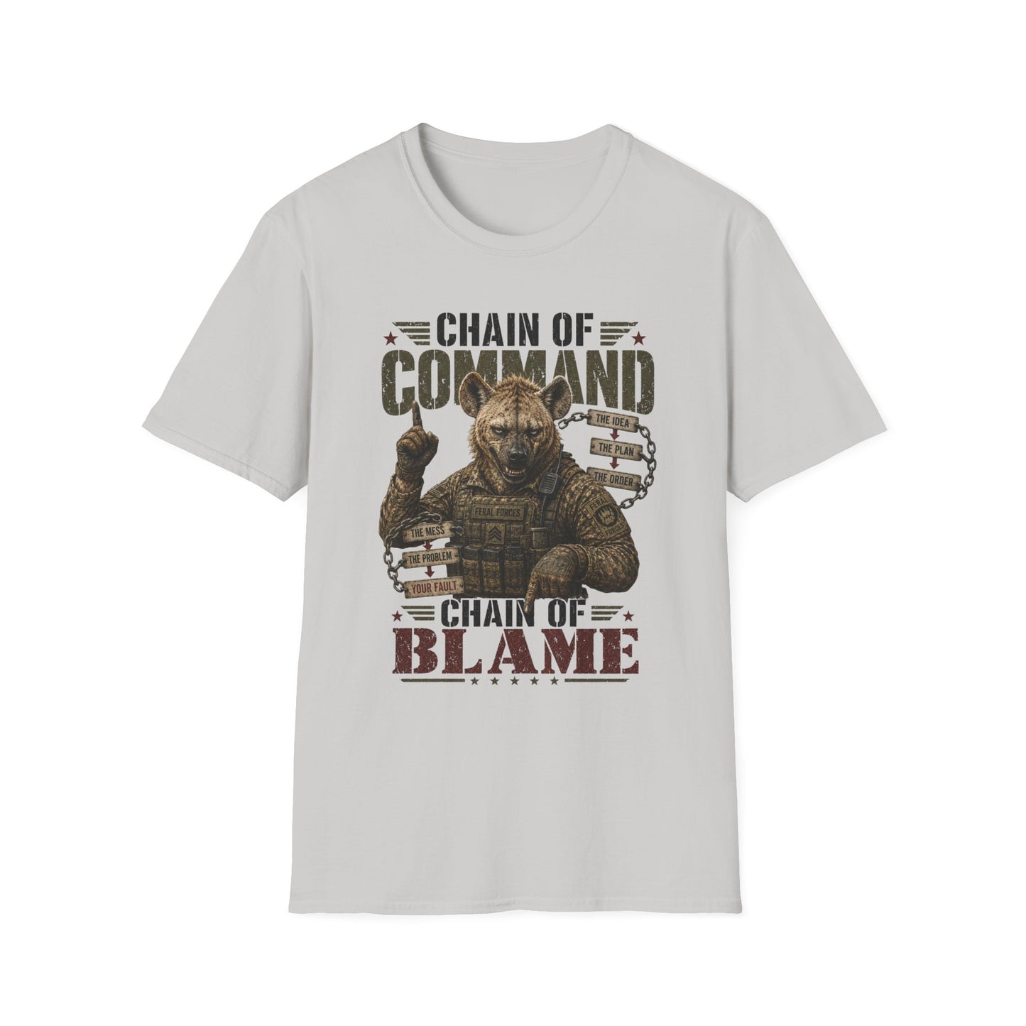 CHAIN OF TEE